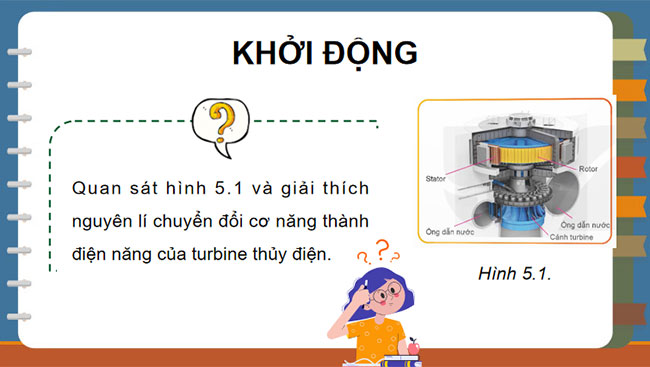 Sản xuất điện năng
