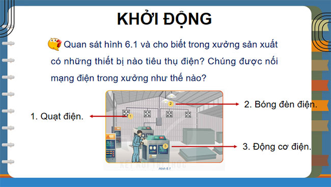 Mạng điện sản xuất quy mô nhỏ