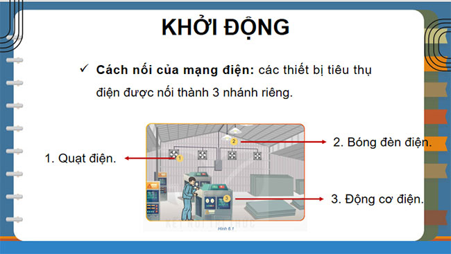 Mạng điện sản xuất quy mô nhỏ