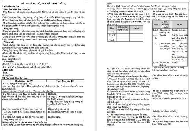 Giáo án Khoa học 5 Năng lượng chất đốt
