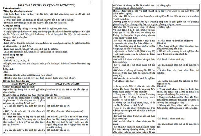 Giáo án Khoa học 5 Vật dẫn điện và vật cách điện