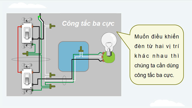 Thiết kế và lắp đặt mạch điện điều khiển trong gia đình