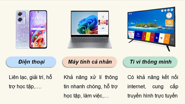 Giới thiệu về điện tử tương tự