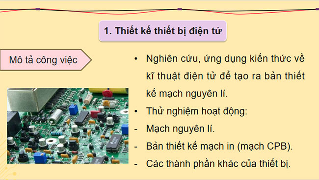  Ngành nghề và dịch vụ trong lĩnh vực kĩ thuật điện tử