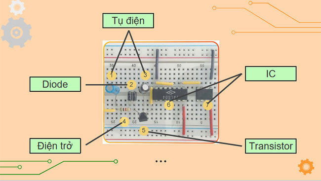 Diode transistor và mạch tích hợp IC