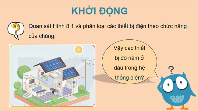 Hệ thống điện trong gia đình