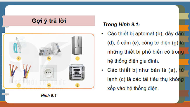 Thiết bị điện trong hệ thống điện gia đình
