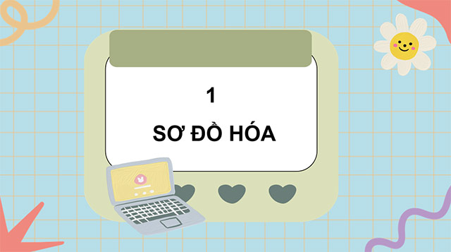 PowerPoint Khoa học 5 Ôn tập chủ đề Năng lượng