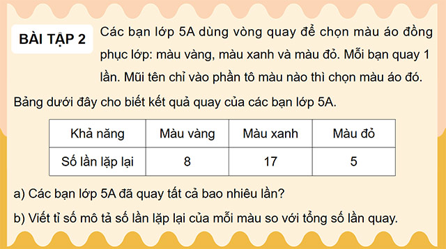 PowerPoint Toán 5 Tỉ số của số lần lặp lại một sự kiện so với tổng số lần thực hiện