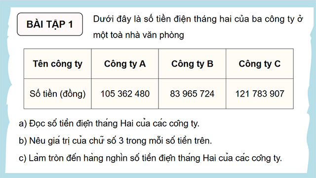 PowerPoint Toán 5 Ôn tập số tự nhiên, phân số, số thập phân