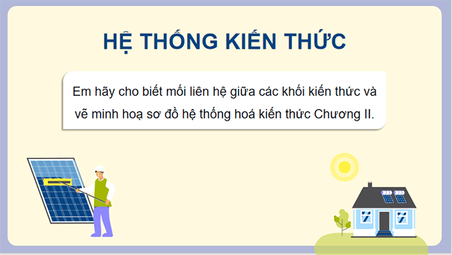 Tổng kết Chương 2