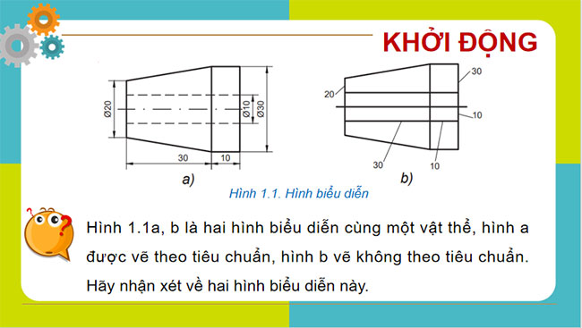 Một số tiêu chuẩn trình bày bản vẽ kĩ thuật