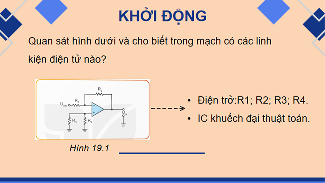 Giáo án PowerPoint Công nghệ 12 Bài 19