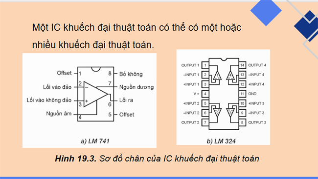 Giáo án PowerPoint Công nghệ 12 Bài 19