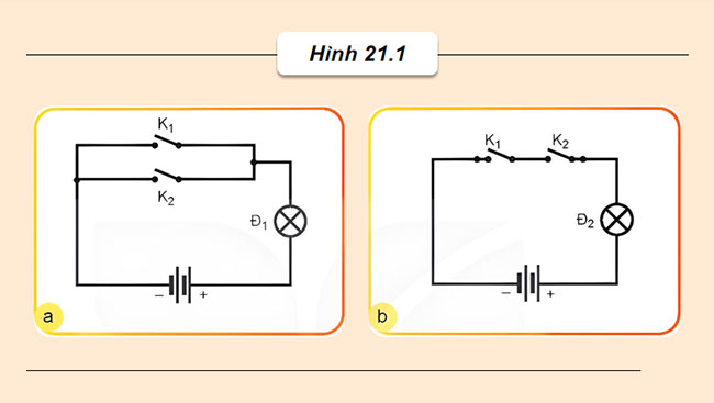 Tín hiệu số và các cổng logic cơ bản