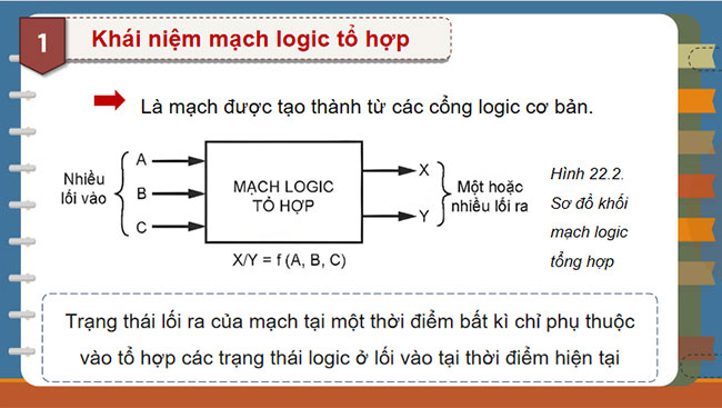 Một số mạch xử lí tín hiệu trong điện tử số