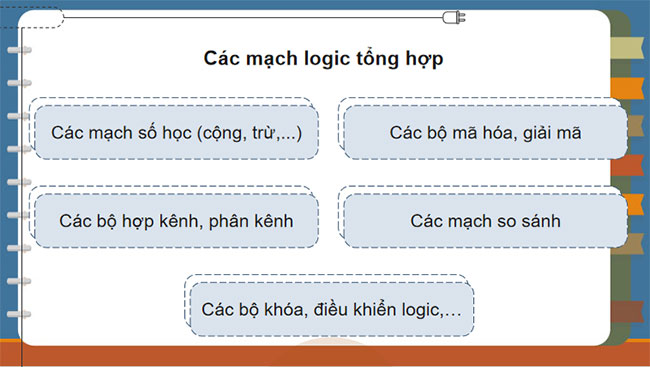 Một số mạch xử lí tín hiệu trong điện tử số