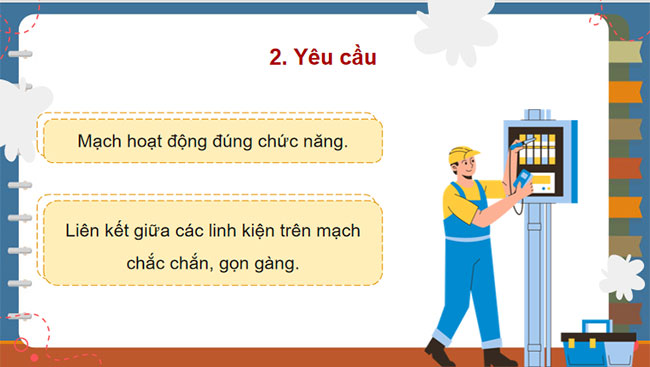 PowerPoint Công nghệ 12 Bài 23