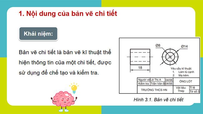 Bản vẽ chi tiết