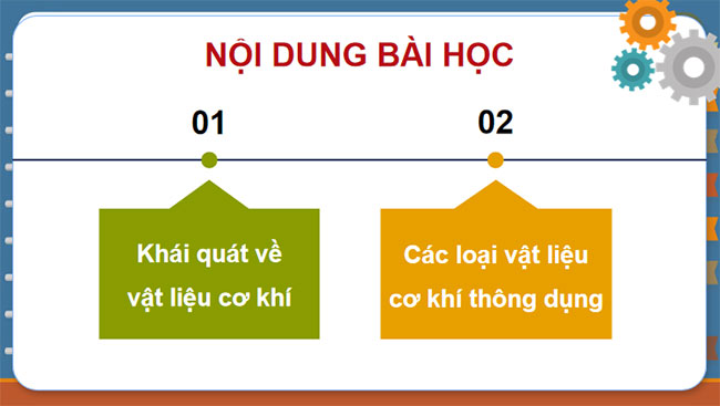 Vật liệu cơ khí