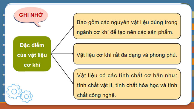 Vật liệu cơ khí