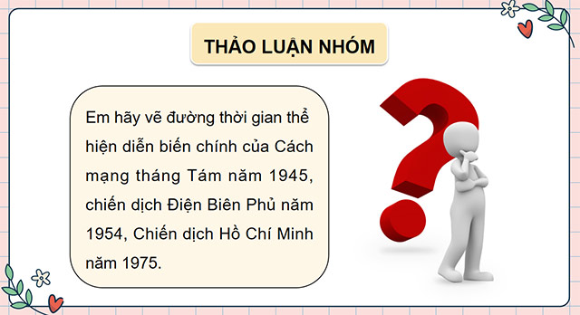 PowerPoint Lịch sử - Địa lí 5 Ôn tập học kì 2