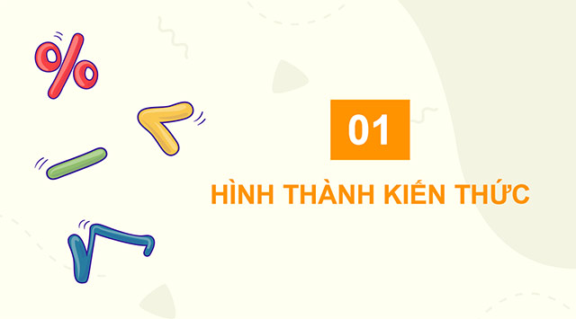 PowerPoint Toán 5 Tìm giá trị phần trăm của một số cho trước