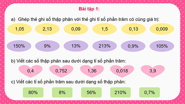 PowerPoint Toán 5 Luyện tập chung