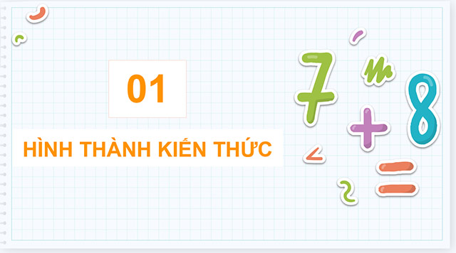 PowerPoint Toán 5 Sử dụng máy tính cầm tay