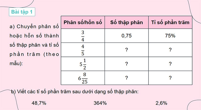 PowerPoint Toán 5 Luyện tập chung