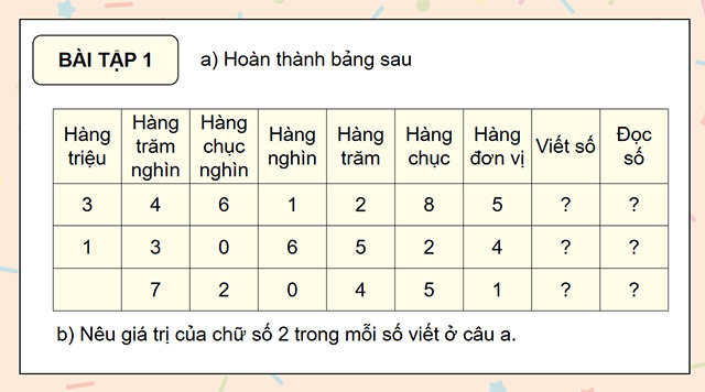 PowerPoint Toán 5 Ôn tập chung