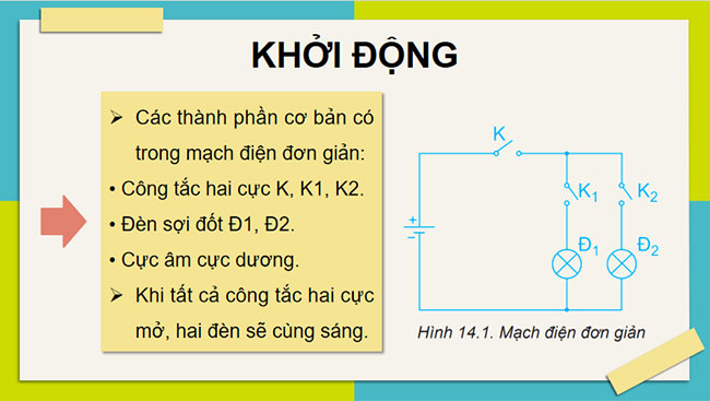 Khái quát về mạch điện