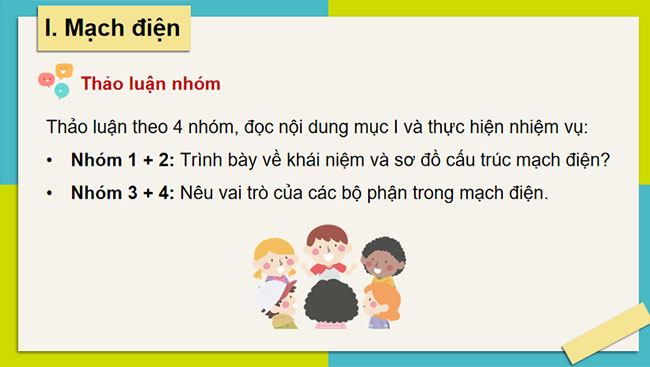 Khái quát về mạch điện