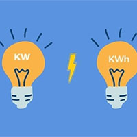 Giáo án Công nghệ 8 Bài 15: Cảm biến và mô đun cảm biến