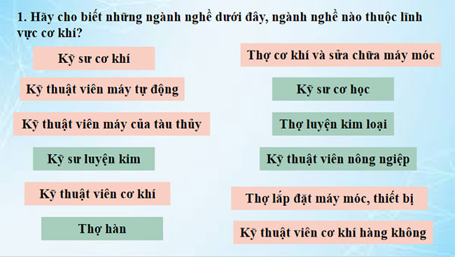 Giáo án Công nghệ 8 Bài 17