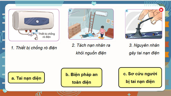 Ôn tập chương 3