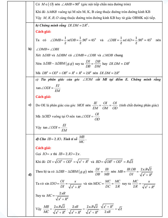 Đáp án đề thi tuyển sinh lớp 10 môn Toán Thái Bình