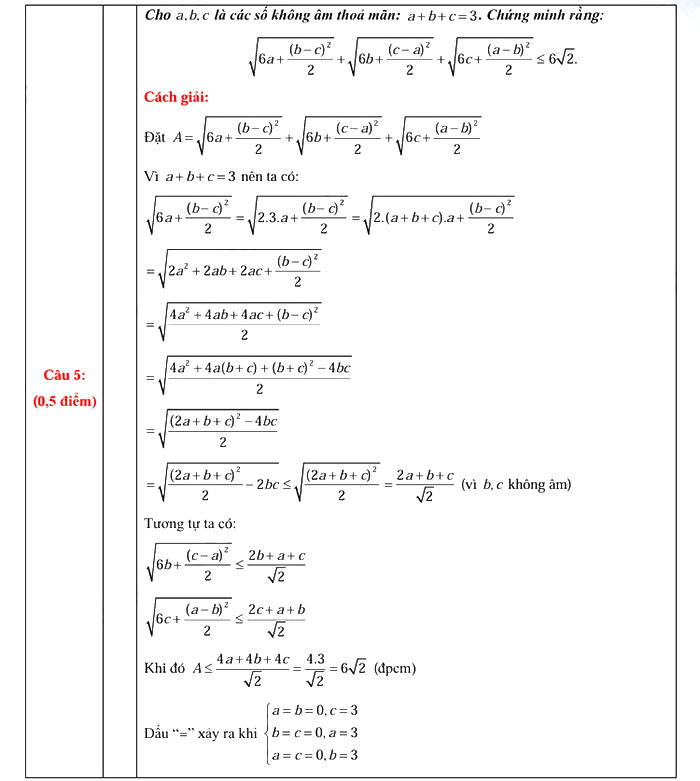 Đáp án đề thi tuyển sinh lớp 10 môn Toán Thái Bình