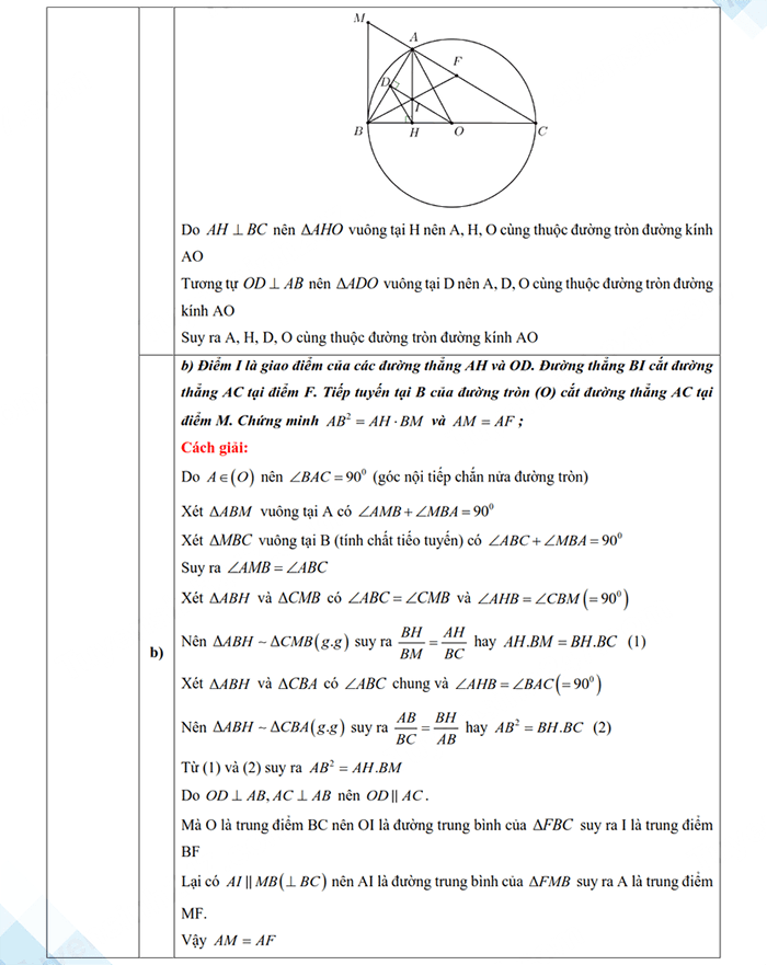 Đáp án đề thi vào 10 môn Toán Quảng Ninh 2025