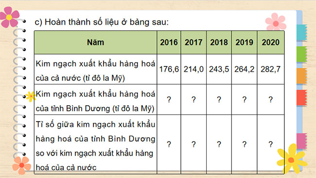 Bài tập cuối chương 7
