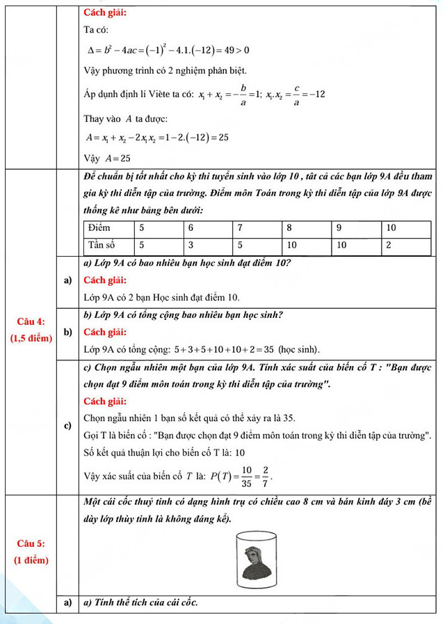 Đáp án đề thi vào lớp 10 môn Toán Đồng Tháp