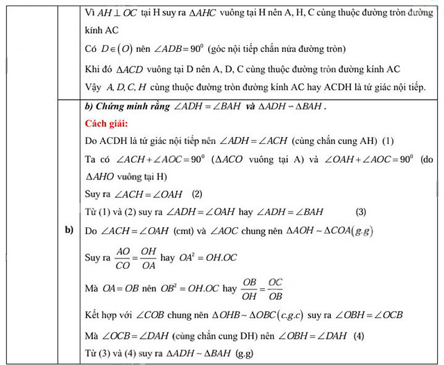 Đáp án đề thi vào lớp 10 môn Toán Đồng Tháp