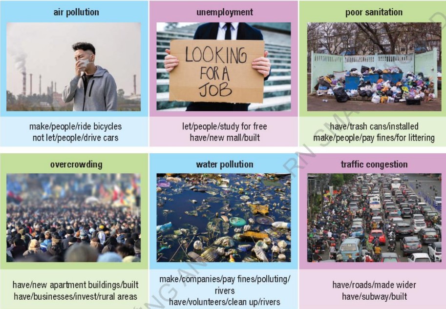 Tiếng Anh 12 Unit 7 lesson 2 i-Learn Smart World - Practice