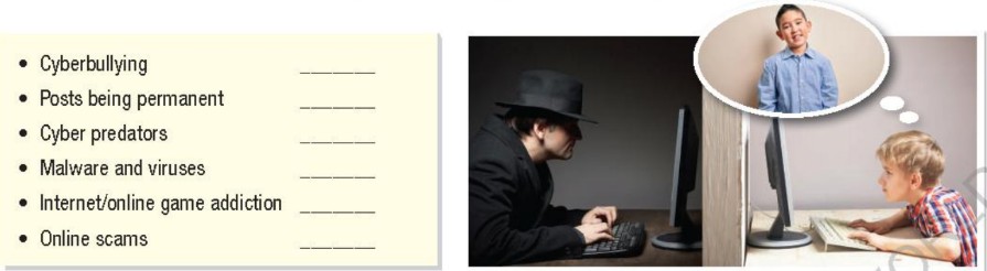 Tiếng Anh 12 Unit 8 lesson 3 i-Learn Smart World - Speaking