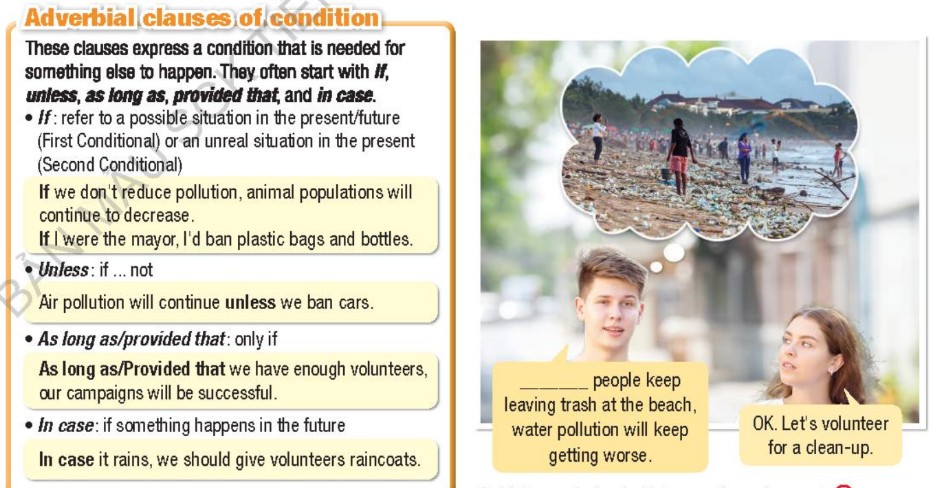 Tiếng Anh 12 Unit 9 lesson 1 i-Learn Smart World - Reading