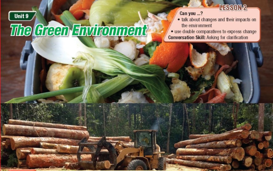 Tiếng Anh 12 Unit 9 lesson 2 i-Learn Smart World - Let's talk