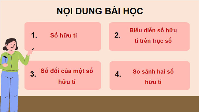 Tập hợp Q các số hữu tỉ
