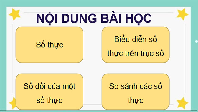 Tập hợp R các số thực