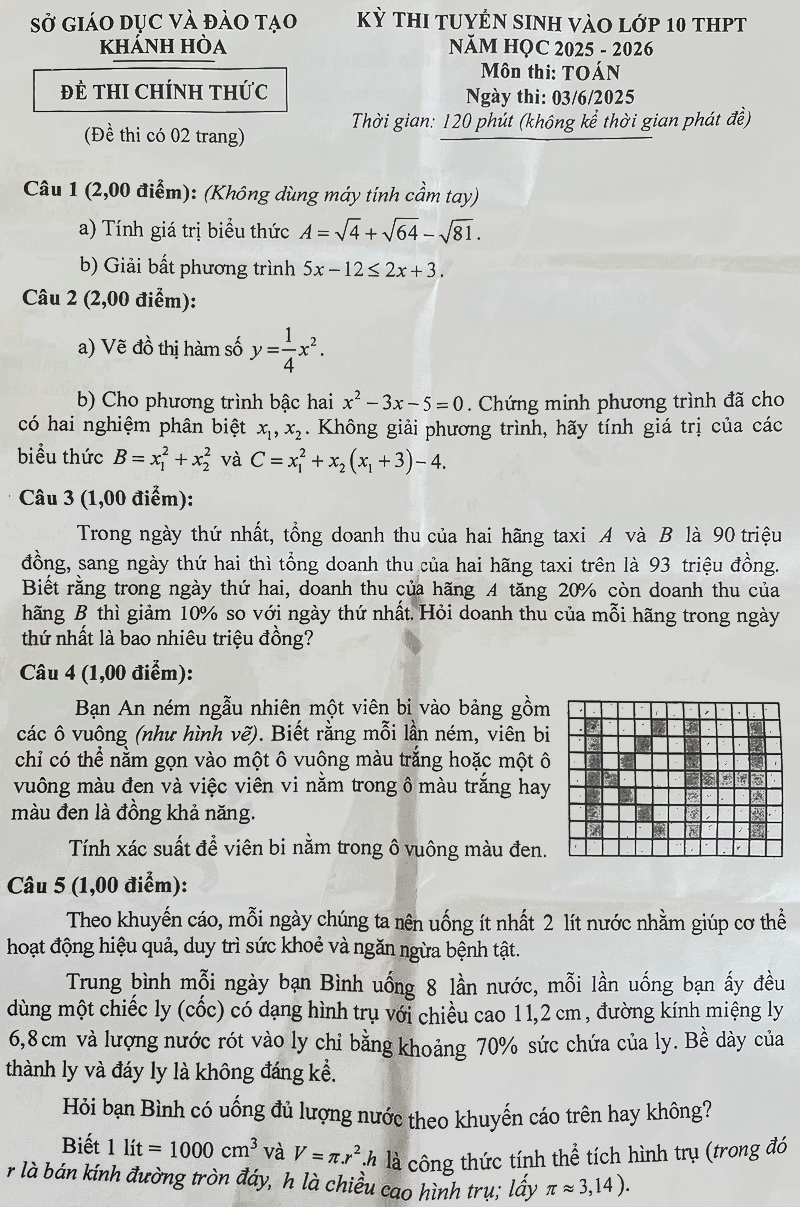 Đề thi vào lớp 10 môn Toán Khánh Hòa 2025
