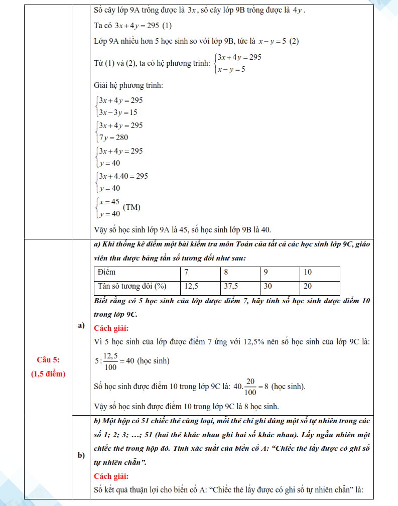 Đáp án đề thi vào lớp 10 môn Toán Thái Nguyên 2025
